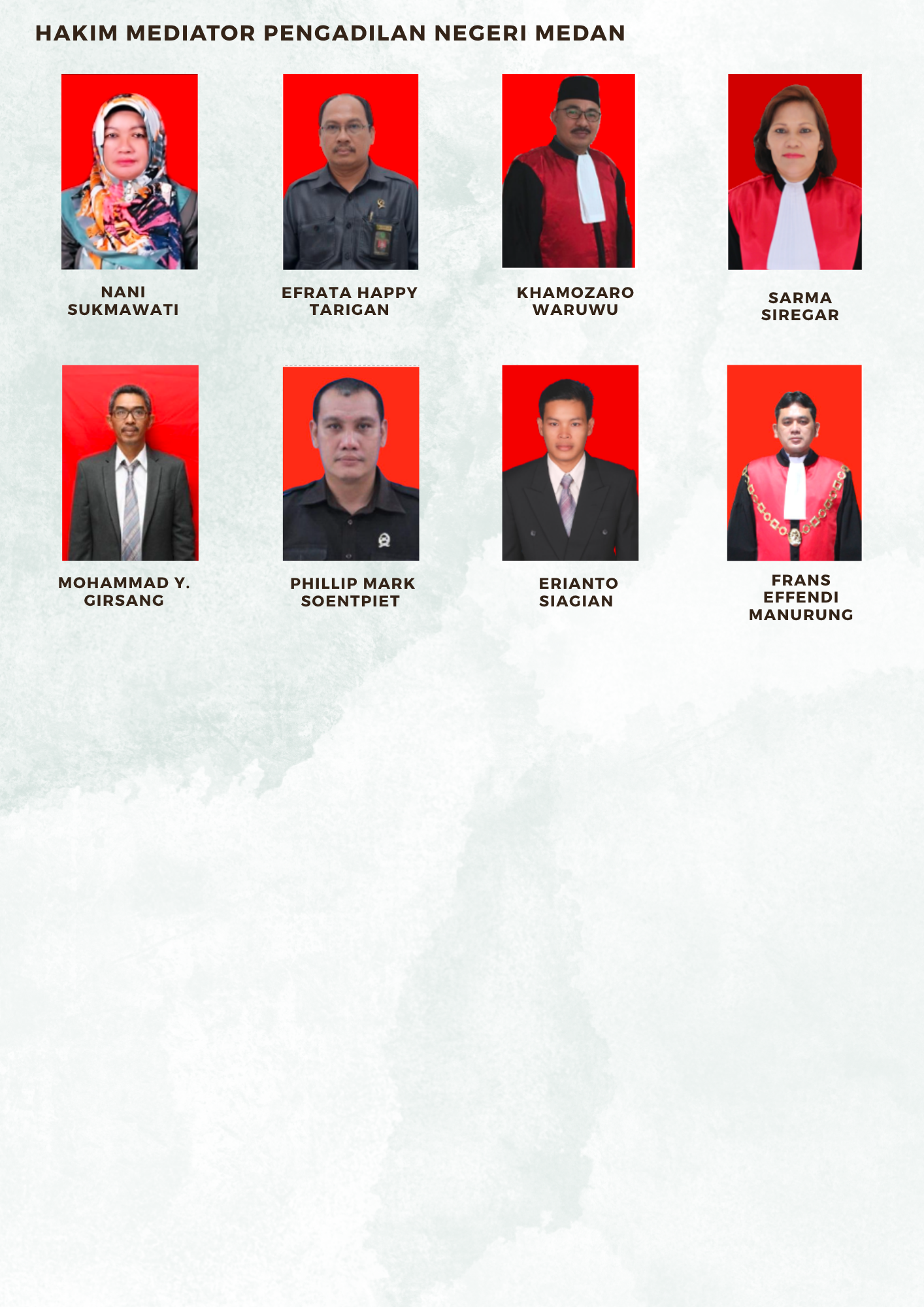 4.Profil Hakim Mediator