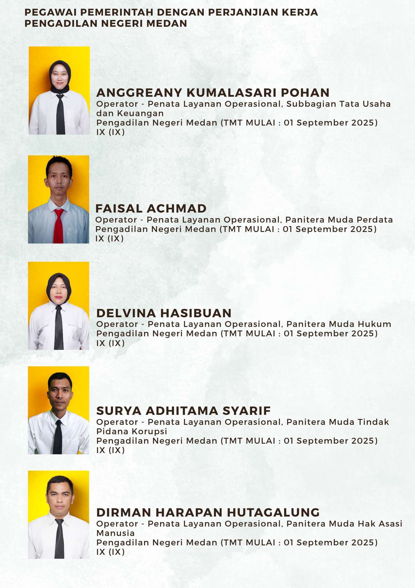 9.Profil Pegawai Pemerintah Dengan Perjanjian Kerja