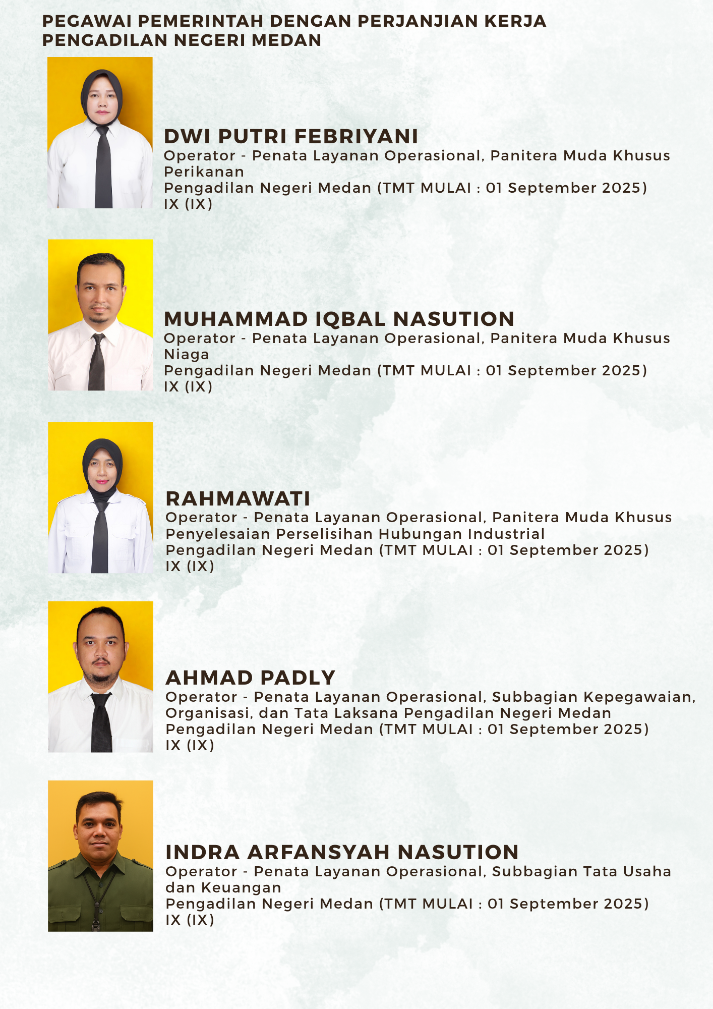 Gambar 2