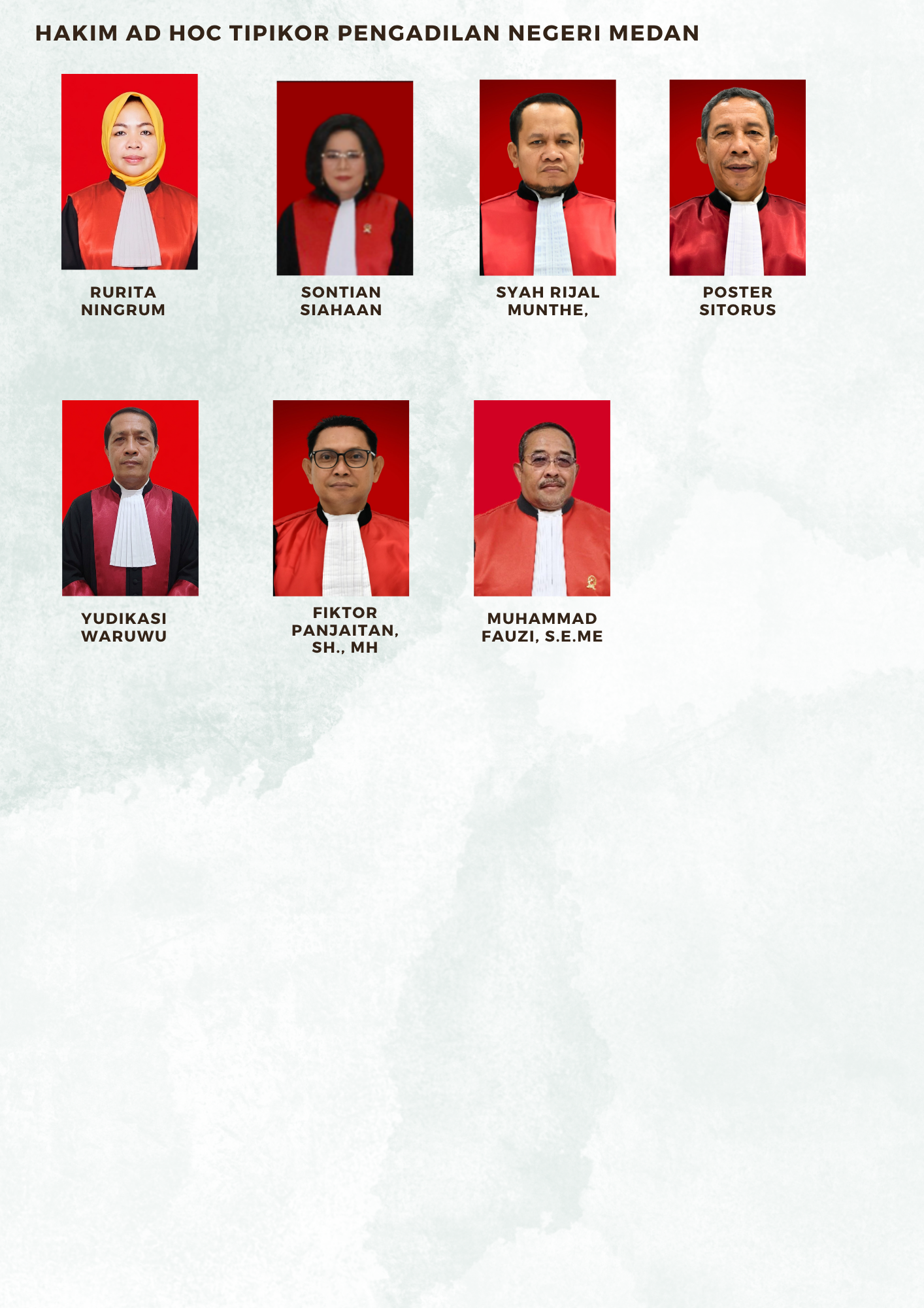 5.Profil Hakim Adhoc